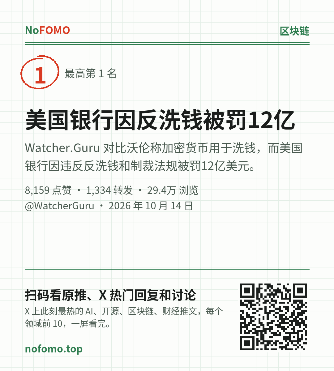 这条热点的分享图