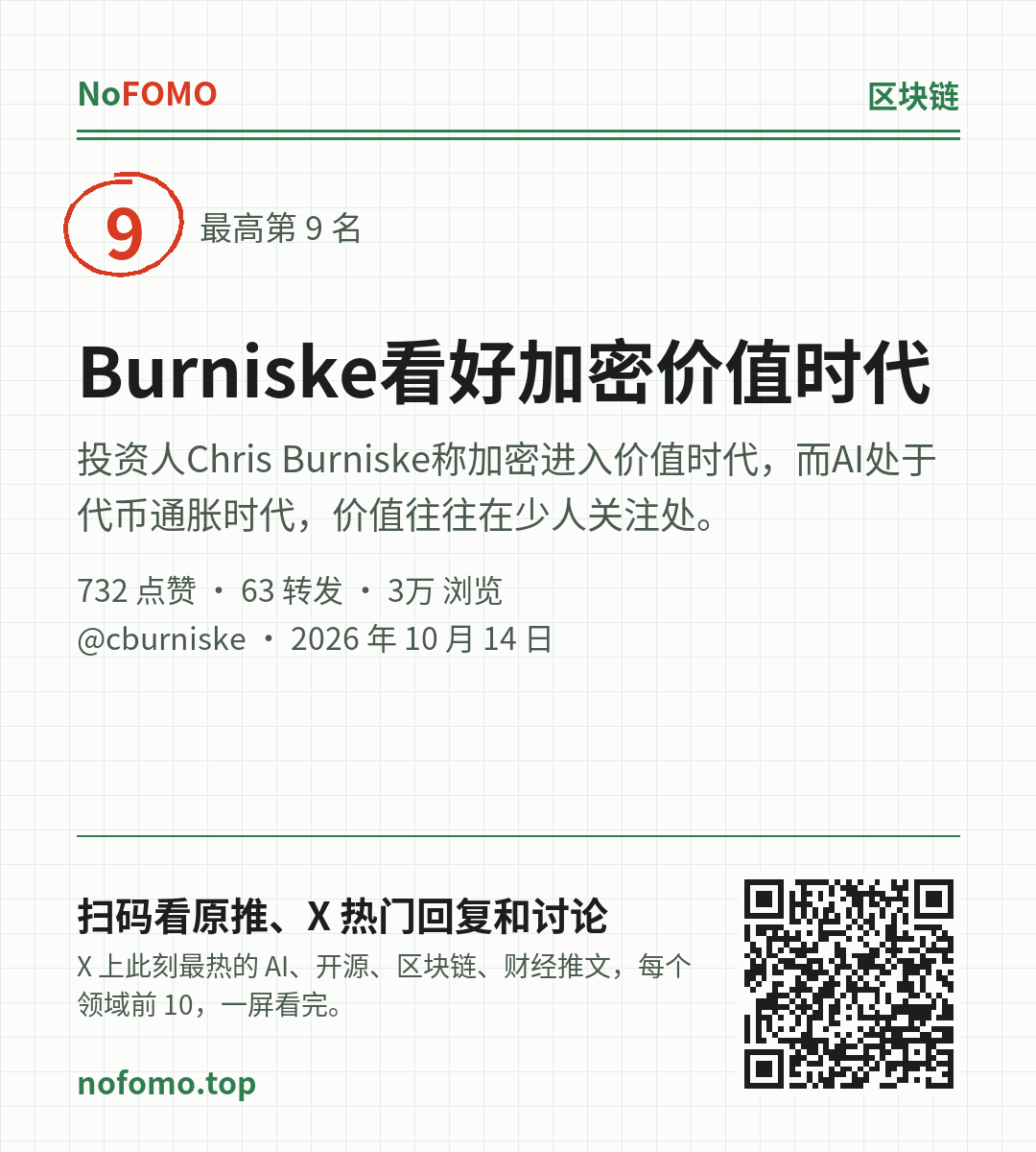 这条热点的分享图
