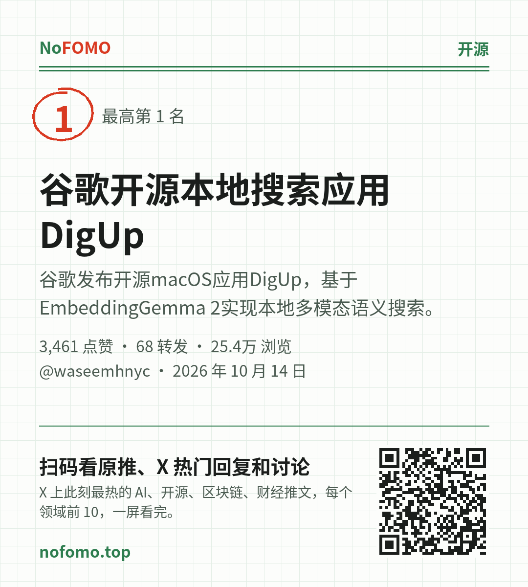 这条热点的分享图
