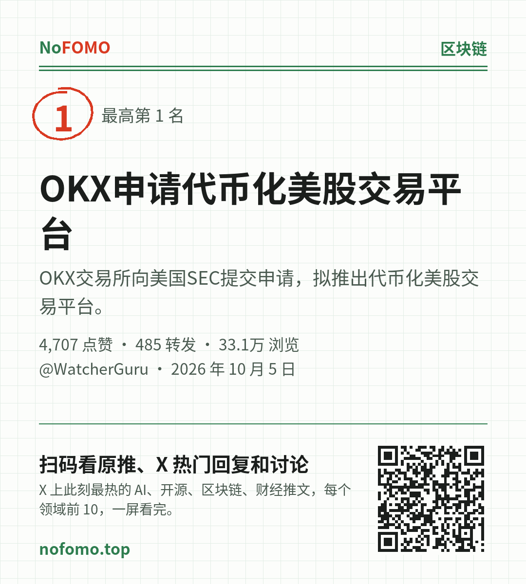 这条热点的分享图