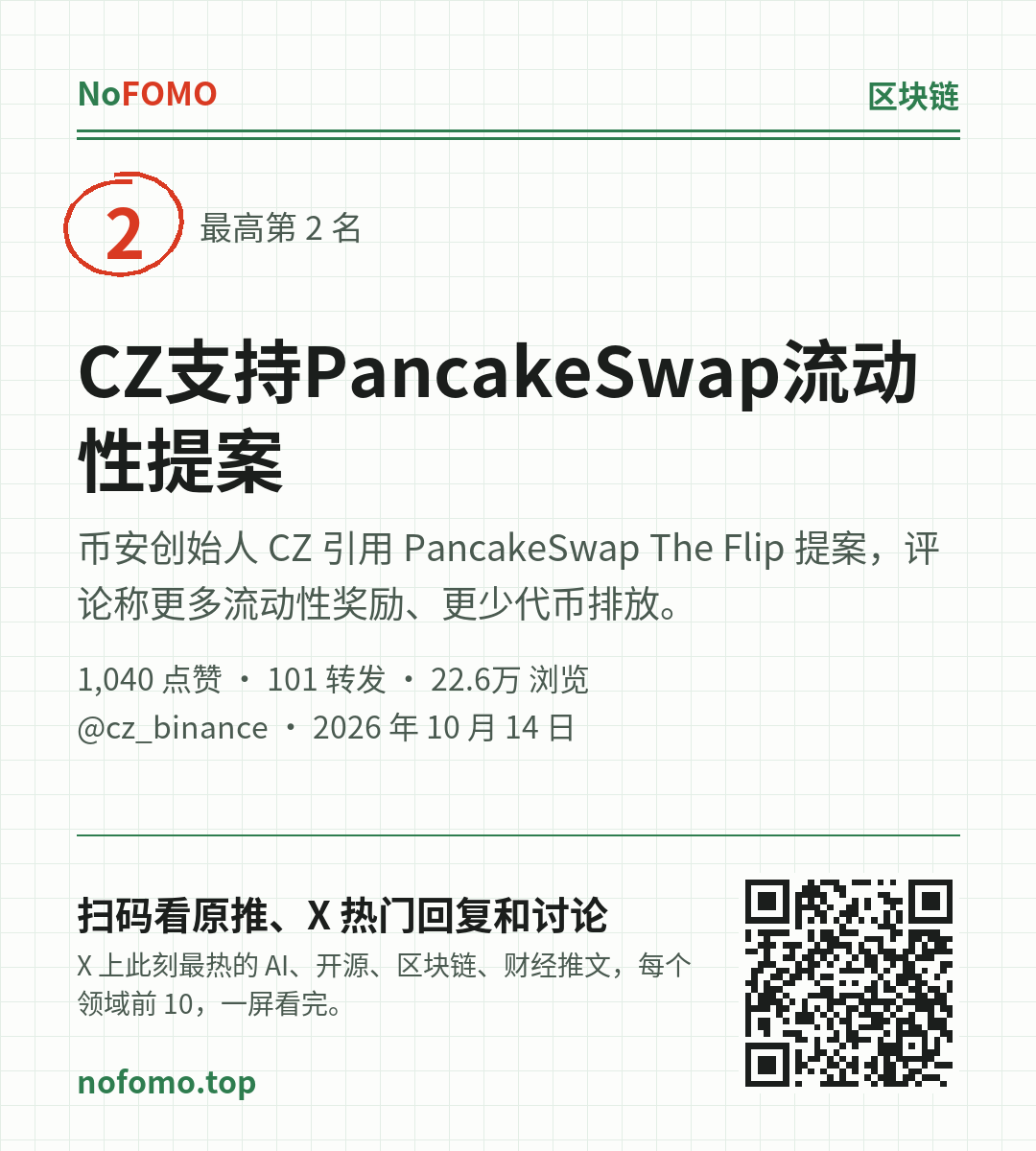 这条热点的分享图