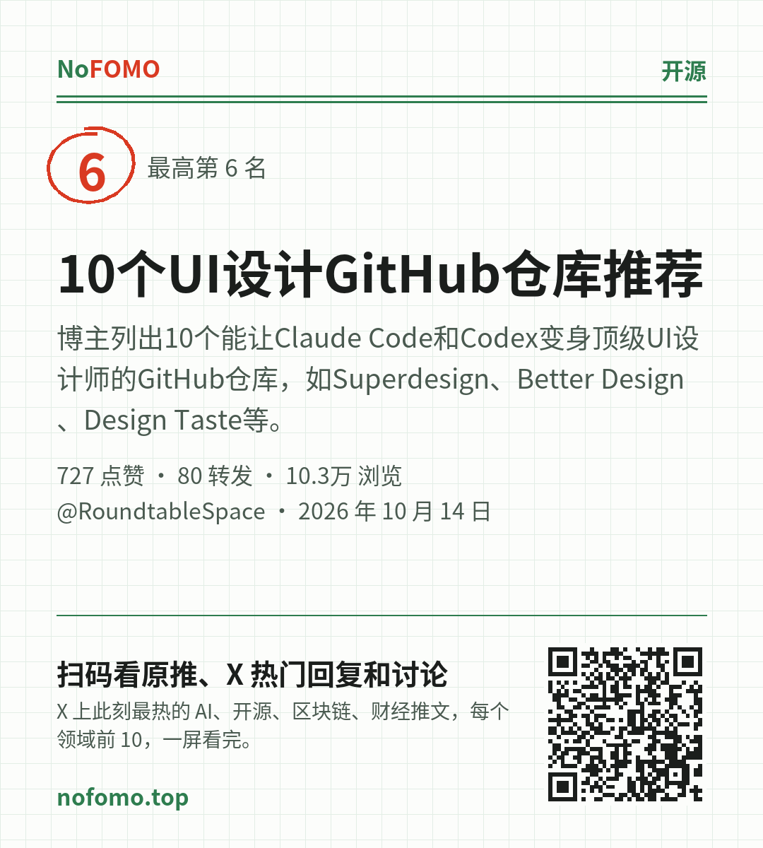 这条热点的分享图