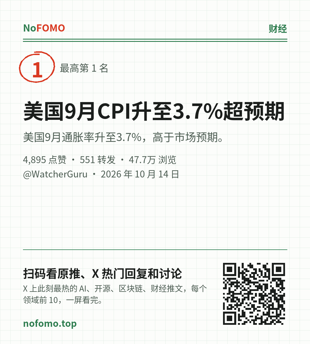 这条热点的分享图