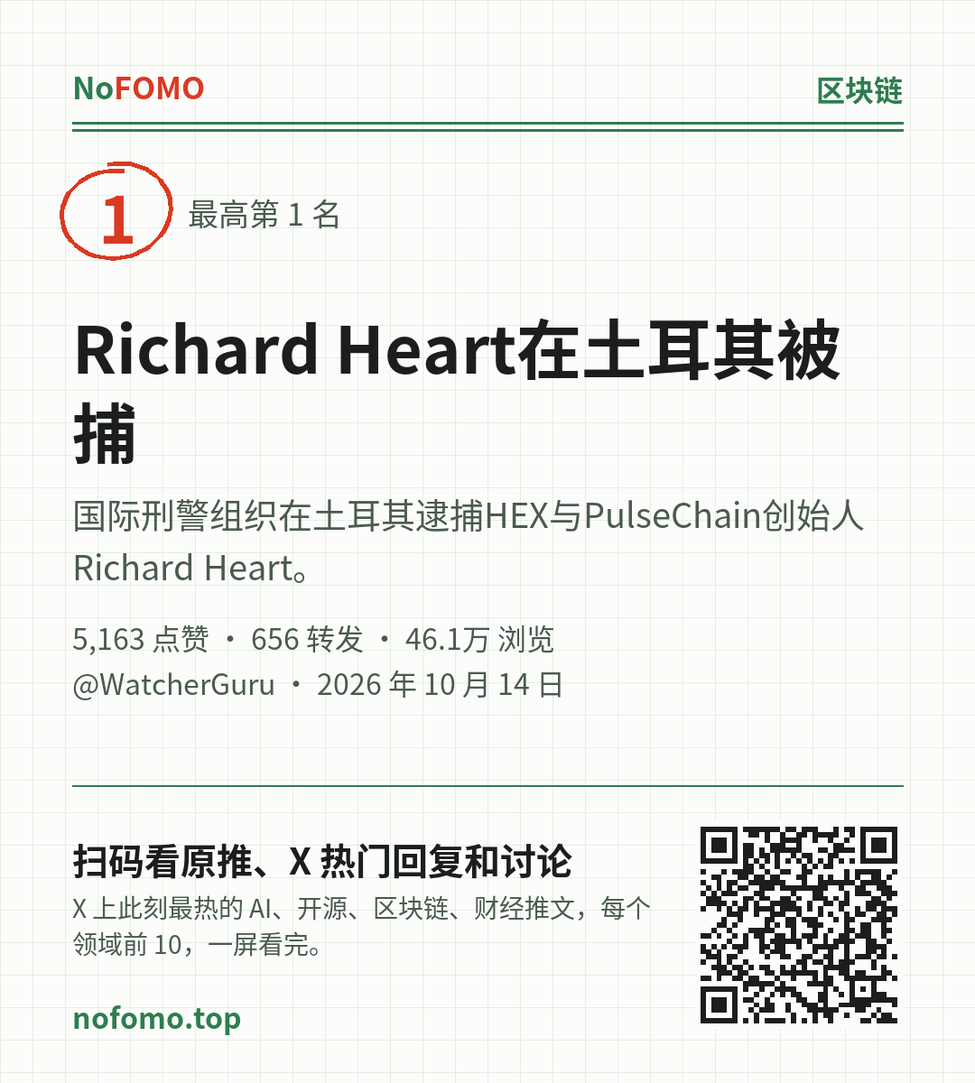 这条热点的分享图