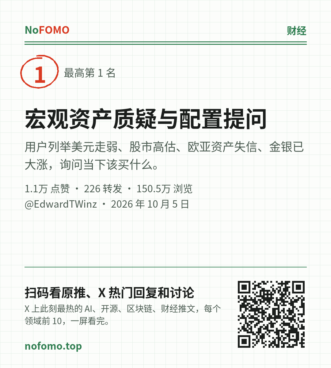这条热点的分享图