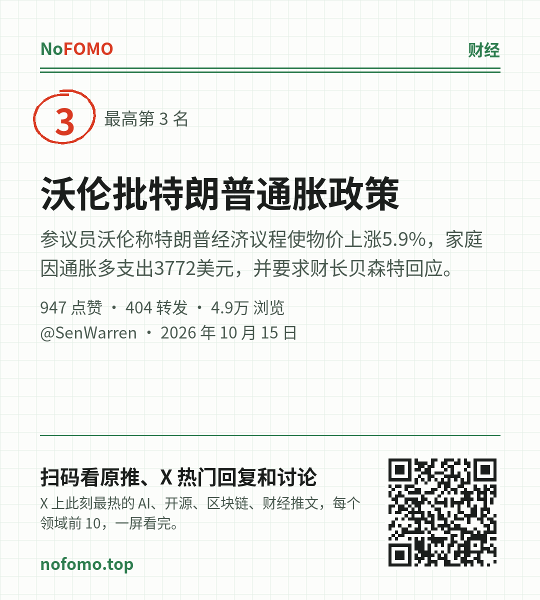 这条热点的分享图