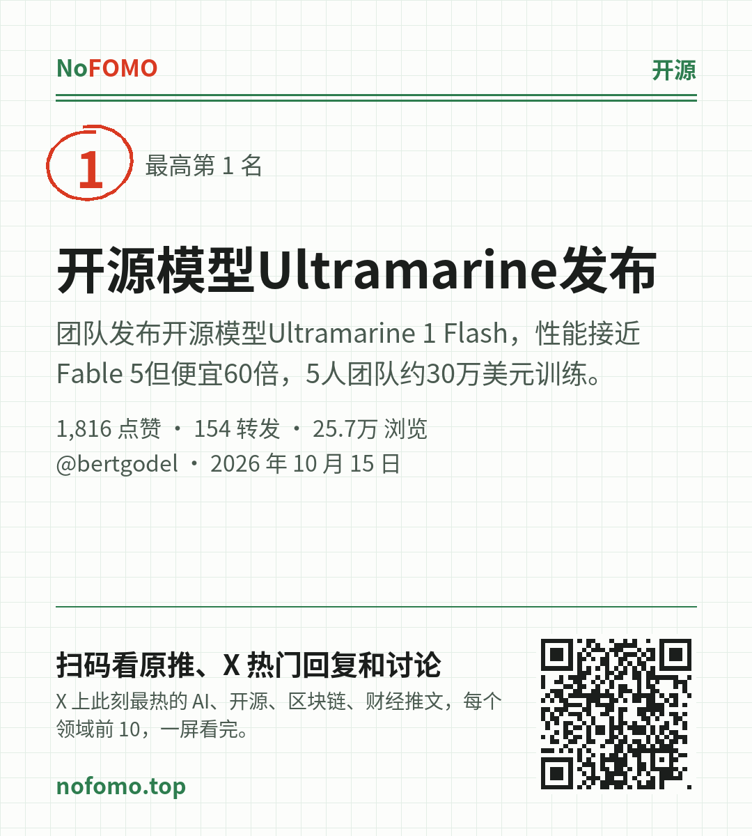 这条热点的分享图