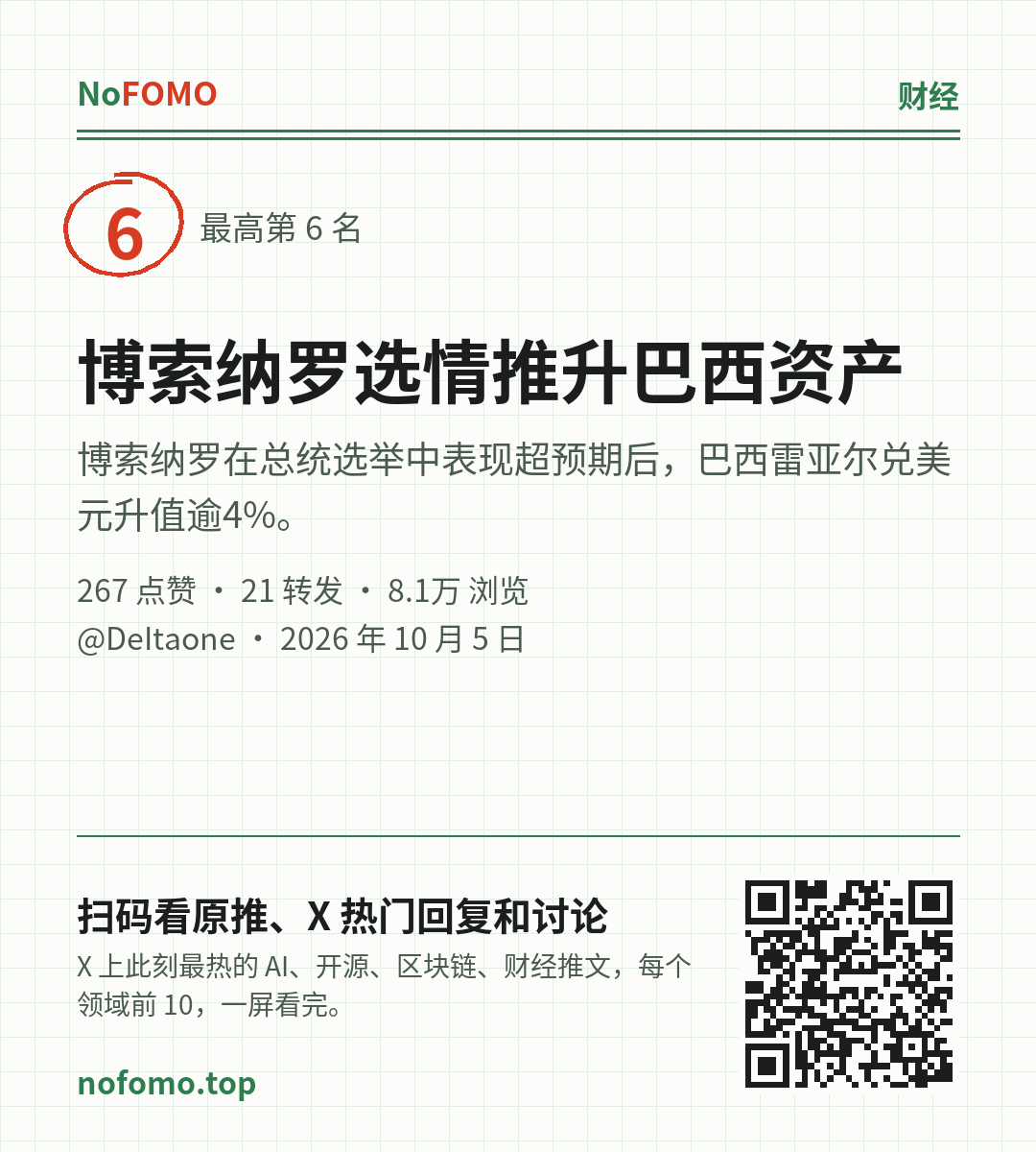 这条热点的分享图