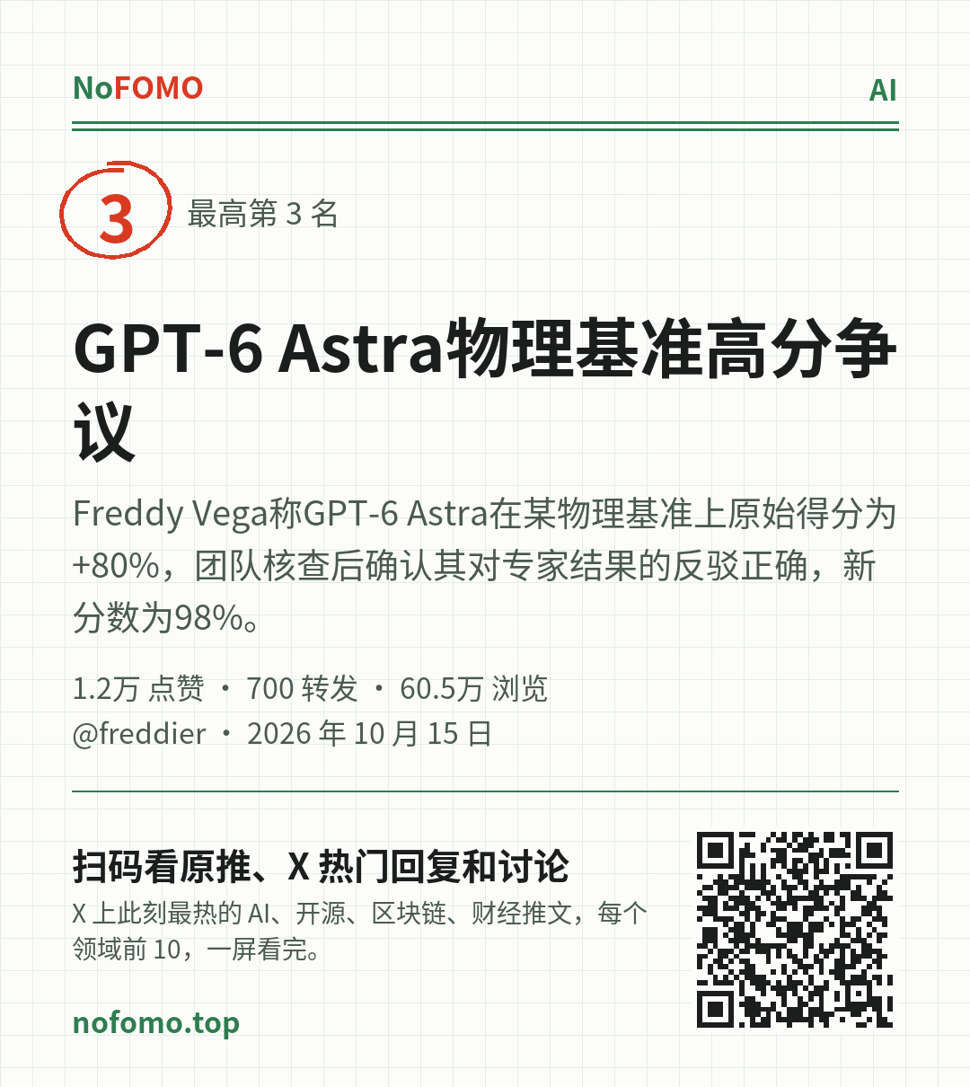 这条热点的分享图