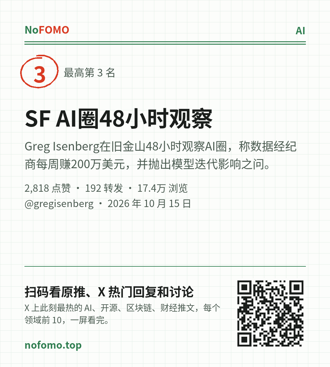 这条热点的分享图