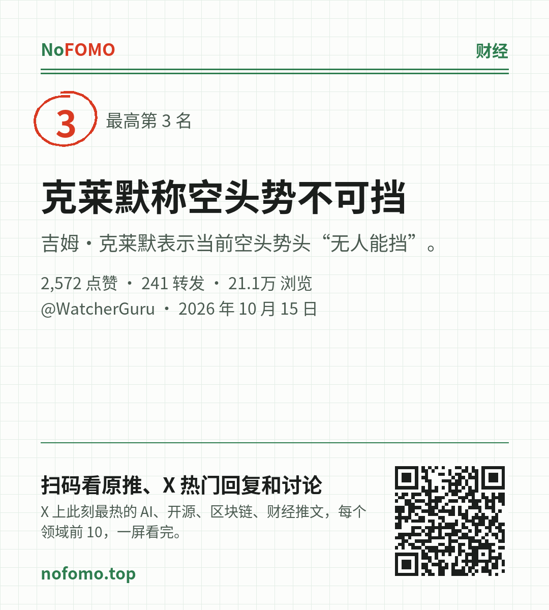 这条热点的分享图