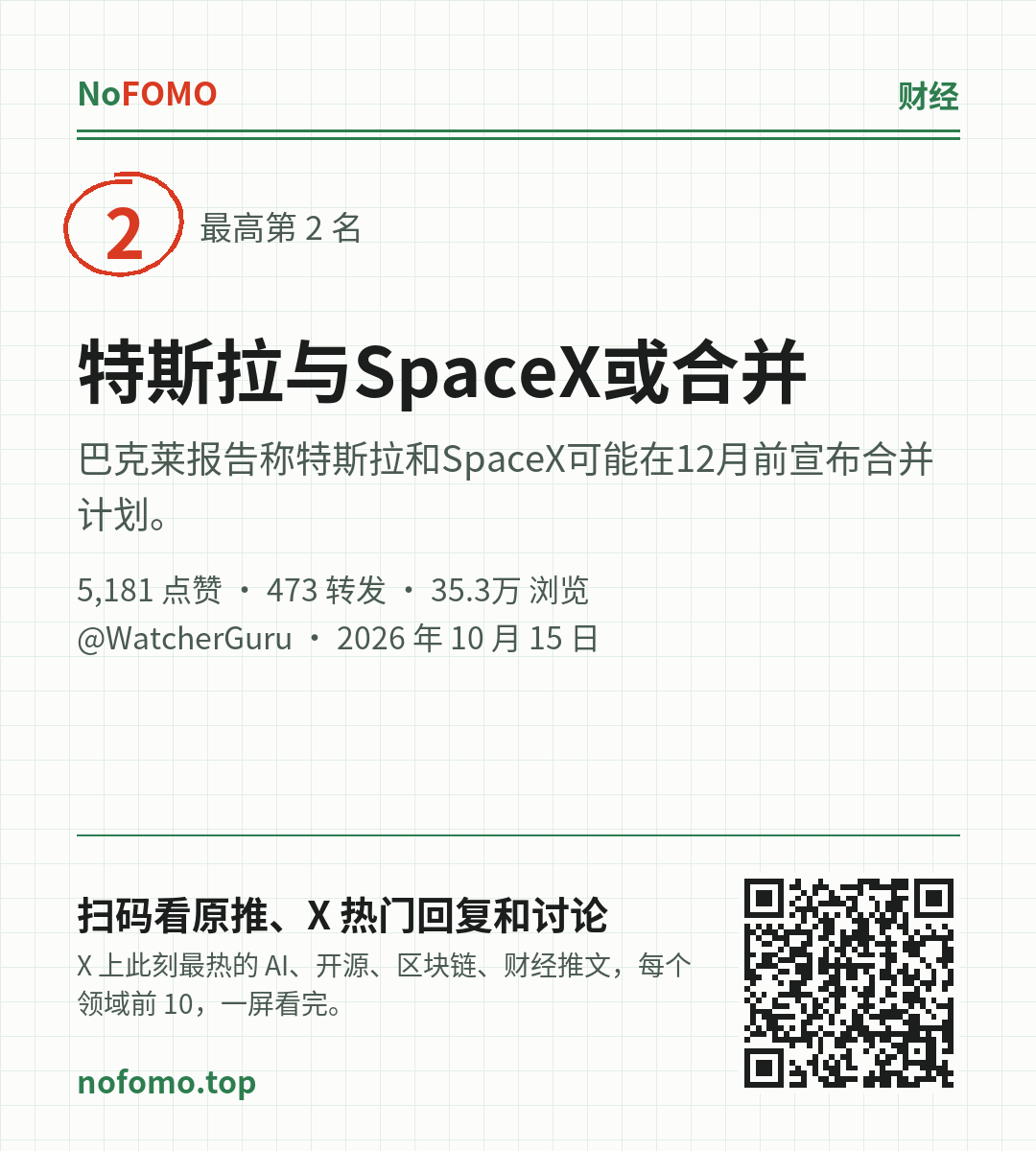 这条热点的分享图