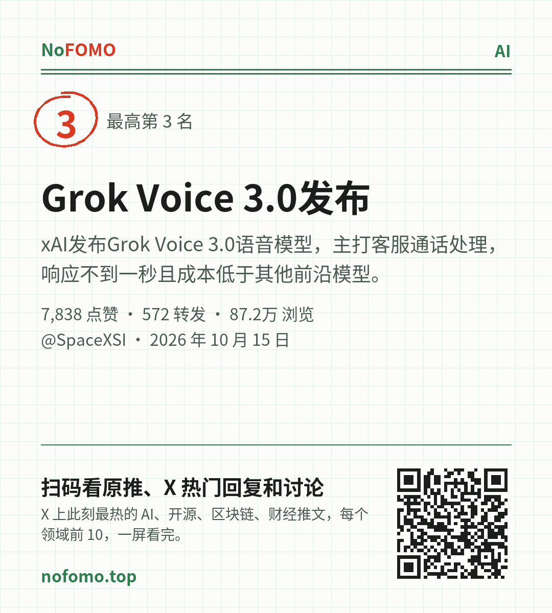 这条热点的分享图