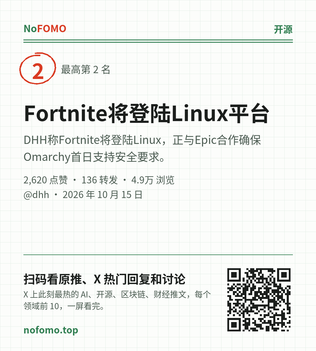 这条热点的分享图