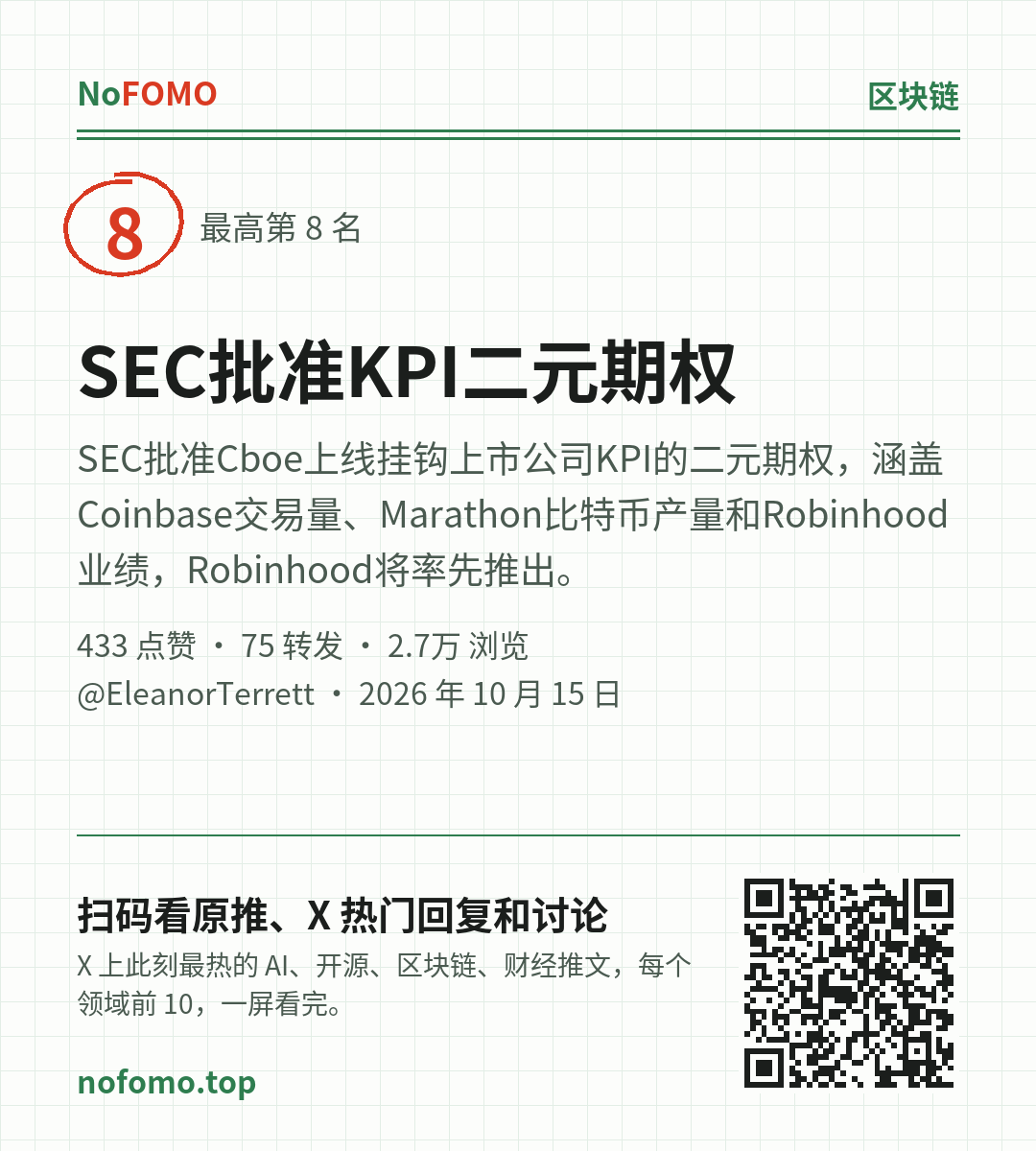 这条热点的分享图