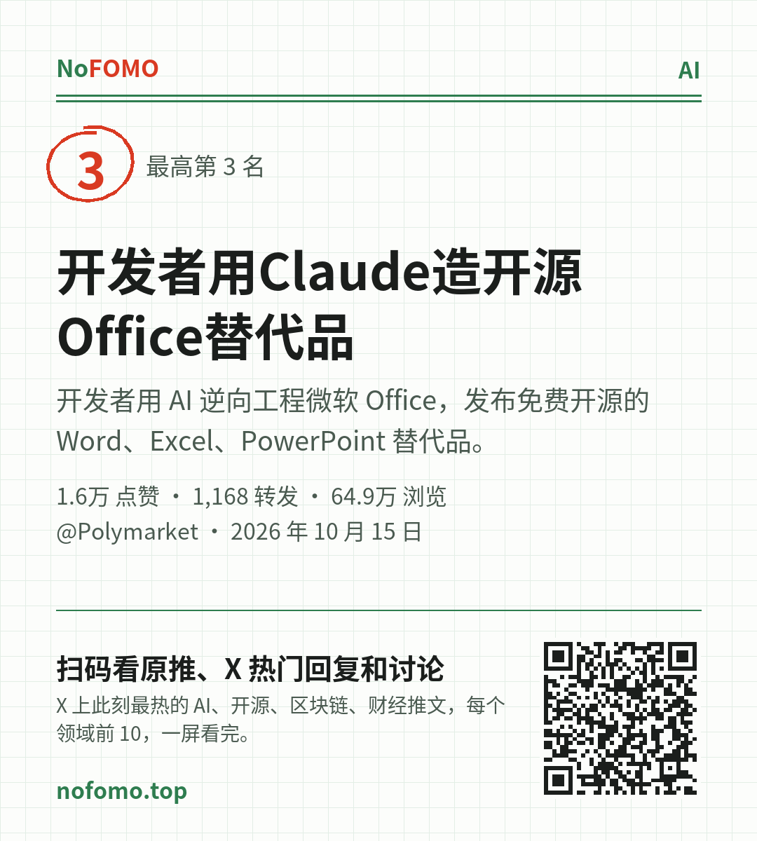这条热点的分享图