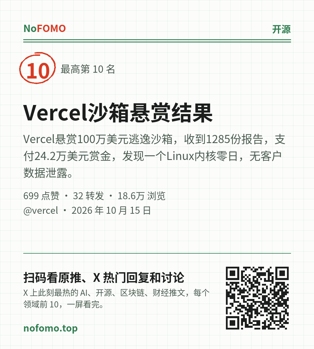这条热点的分享图