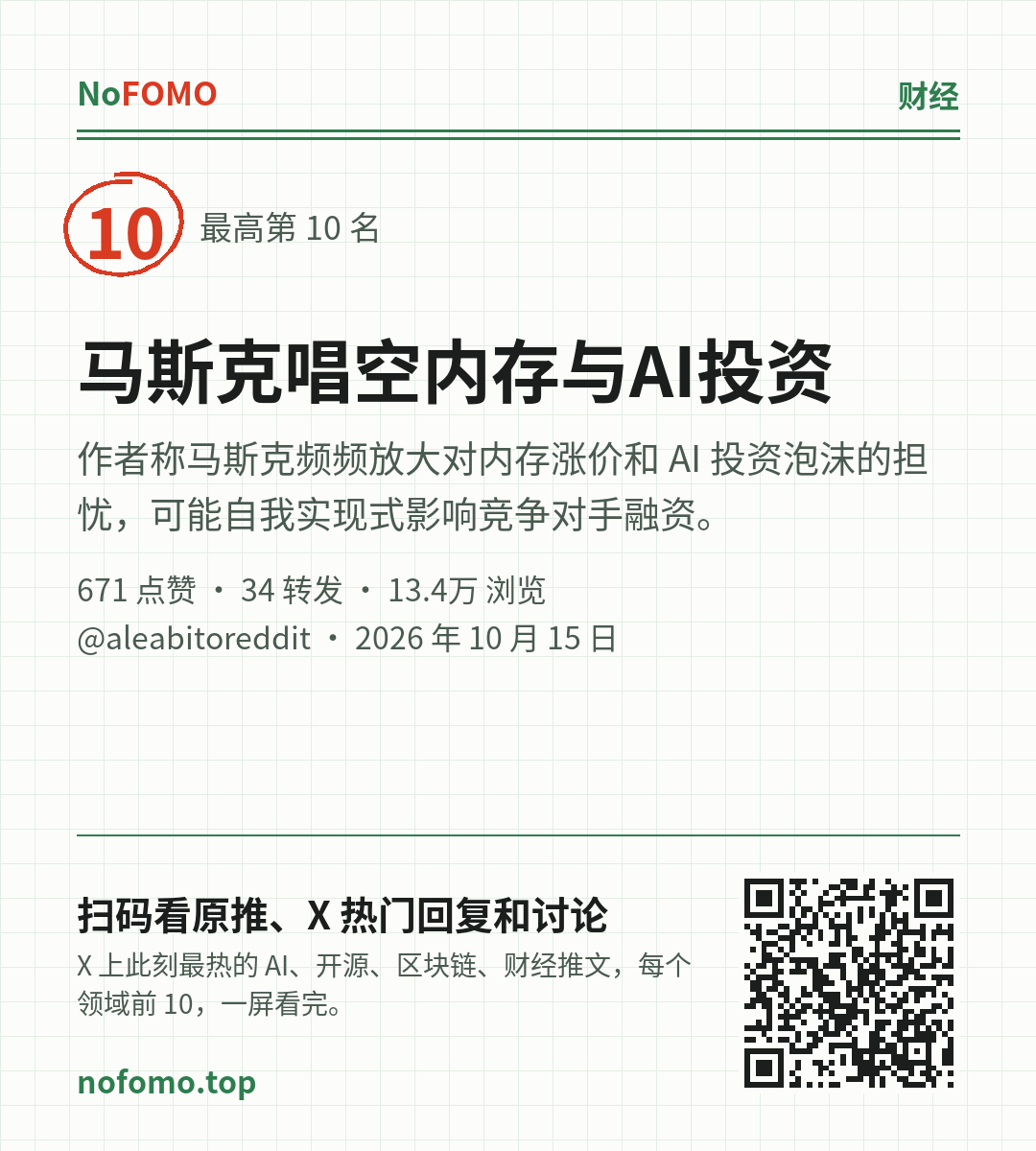 这条热点的分享图