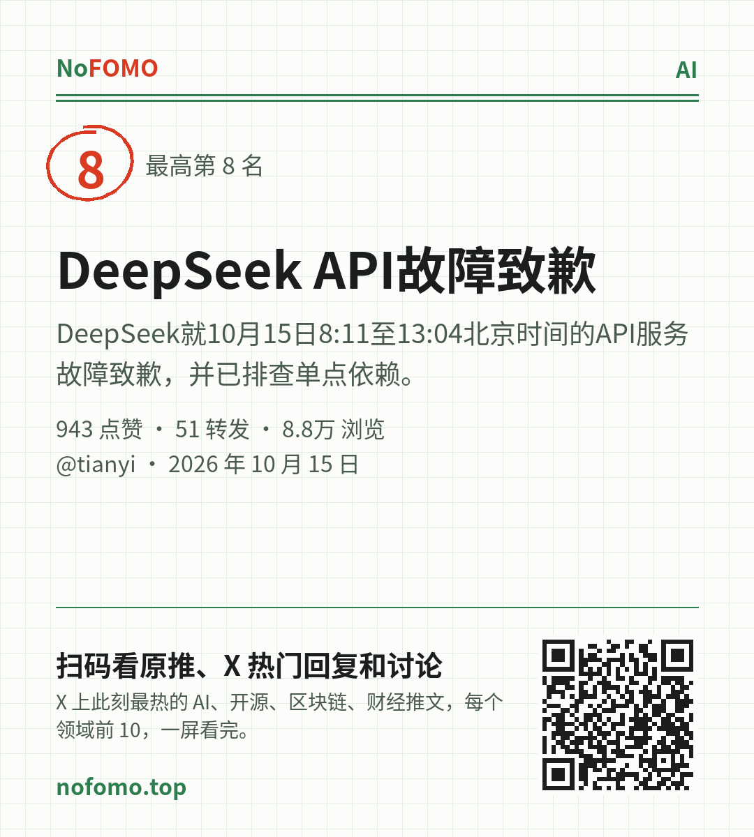 这条热点的分享图