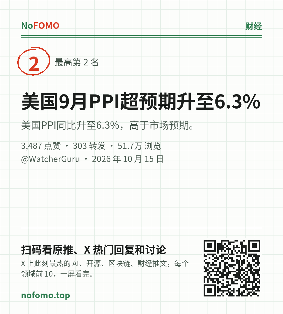 这条热点的分享图