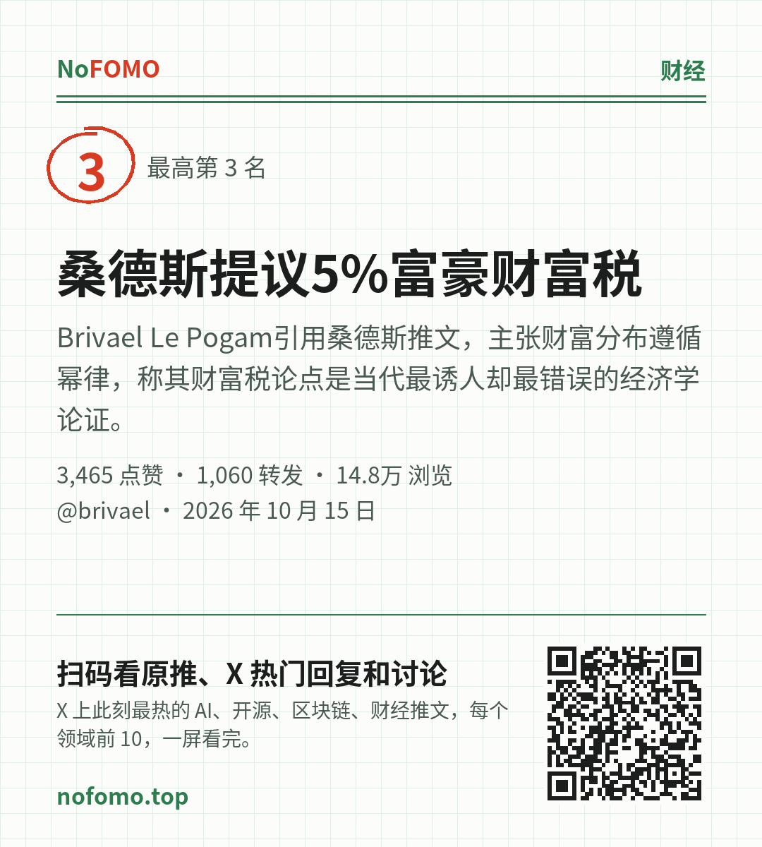 这条热点的分享图