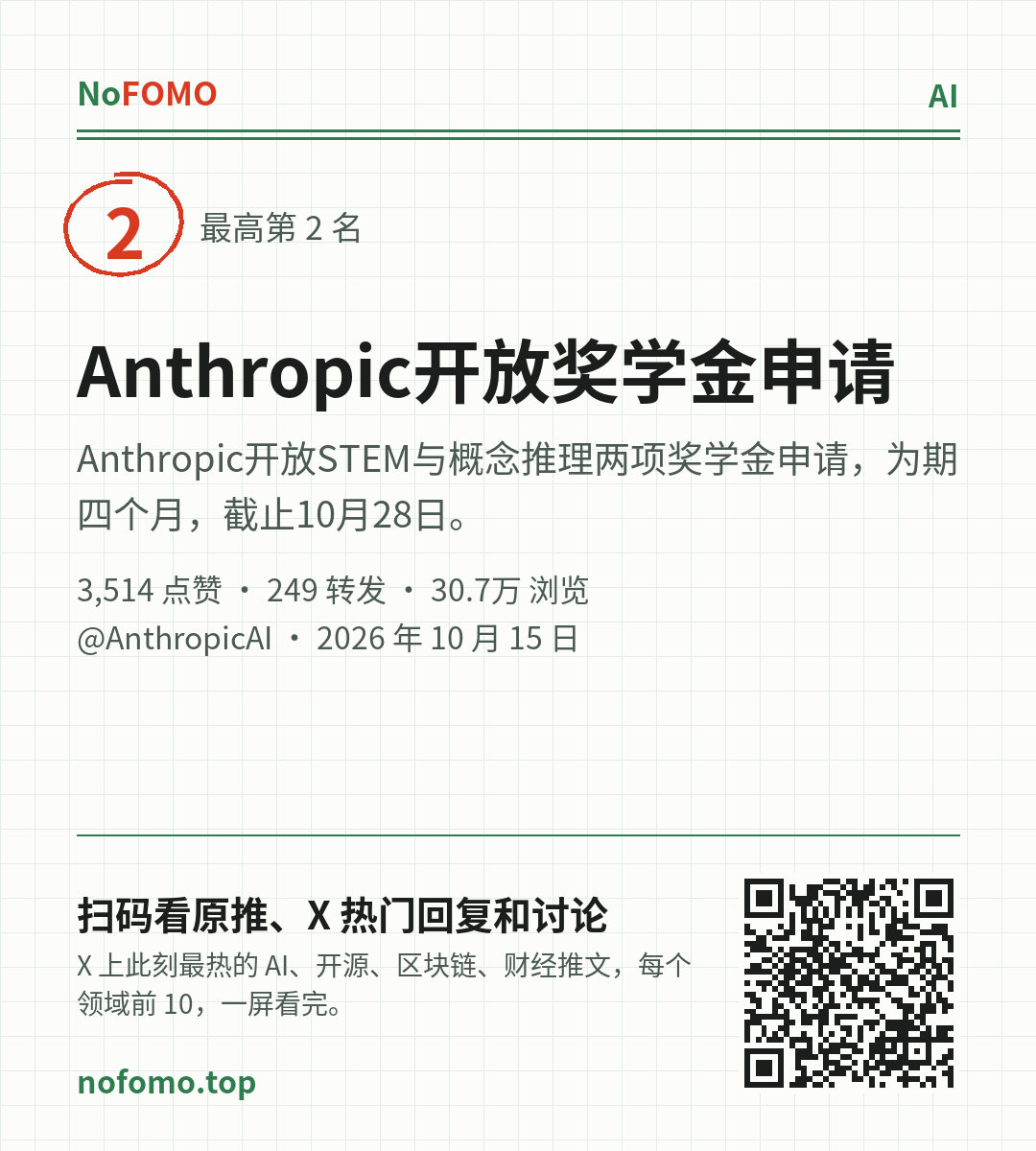 这条热点的分享图