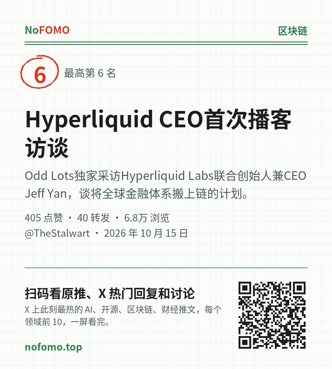 这条热点的分享图
