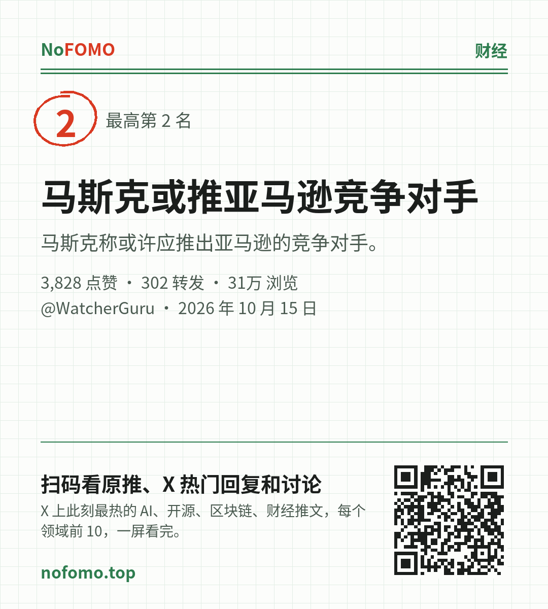 这条热点的分享图