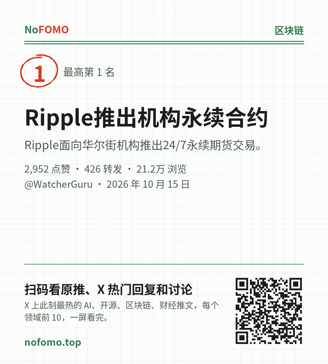 这条热点的分享图