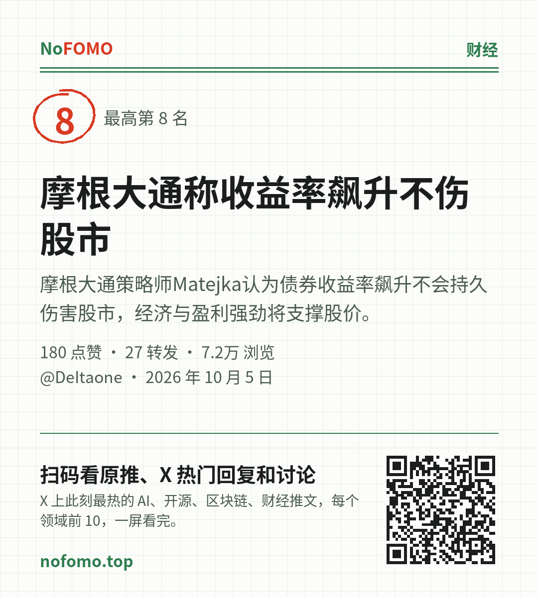 这条热点的分享图