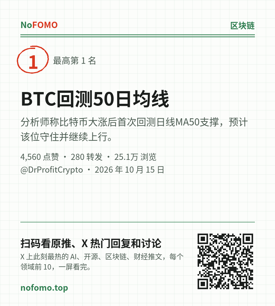 这条热点的分享图