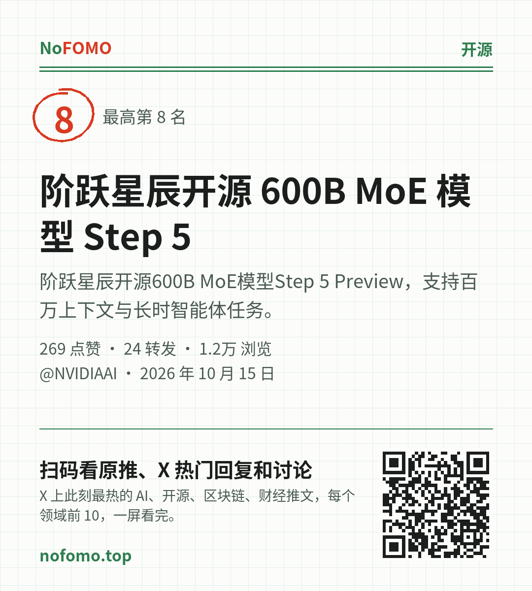 这条热点的分享图