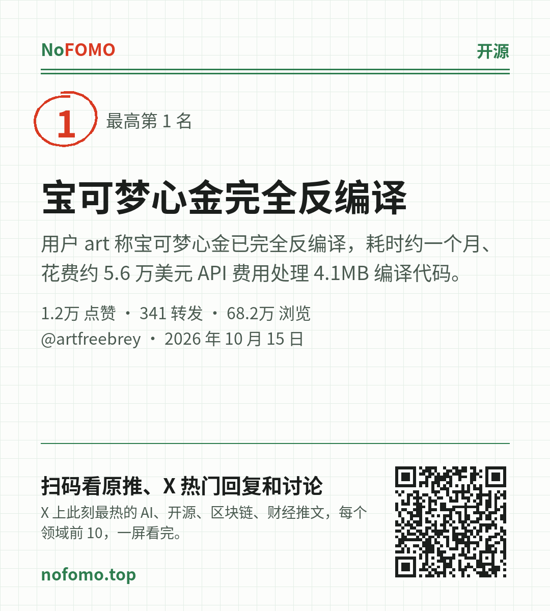 这条热点的分享图
