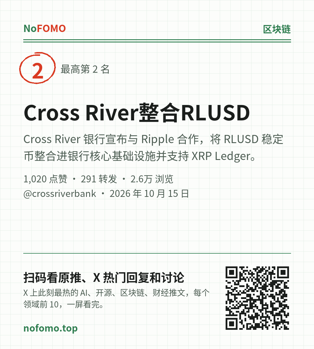 这条热点的分享图